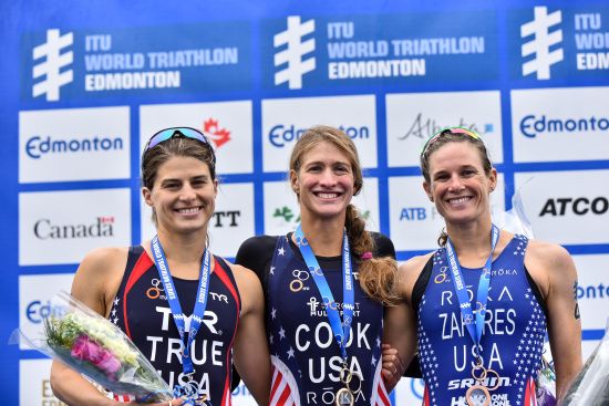 Team USA fills the podium